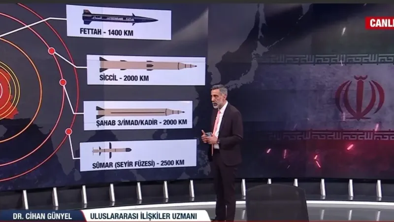 İran'dan İsrail'e Füze Şoku! Savaşın Kaderi Değişiyor Mu?