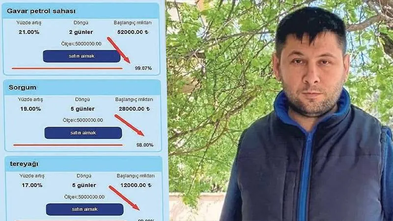 Gabar Petrolü Vurgunu: 490 Kişi 100 Milyon TL Kaybetti!