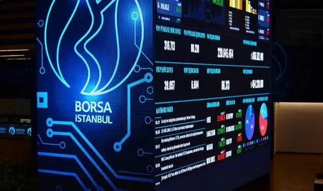 VİOP'ta Şok Düşüş! Yatırımcılar Ne Yapmalı?
