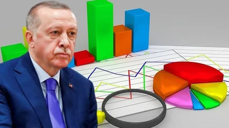 Erdoğan'ın Adaylığı Tartışma Yarattı! Anket Sonuçları Şaşırtıyor